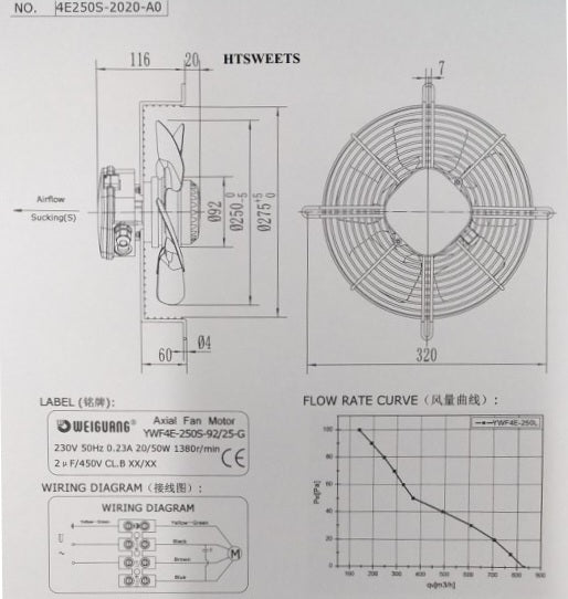 Aksijalni ventilator F 250