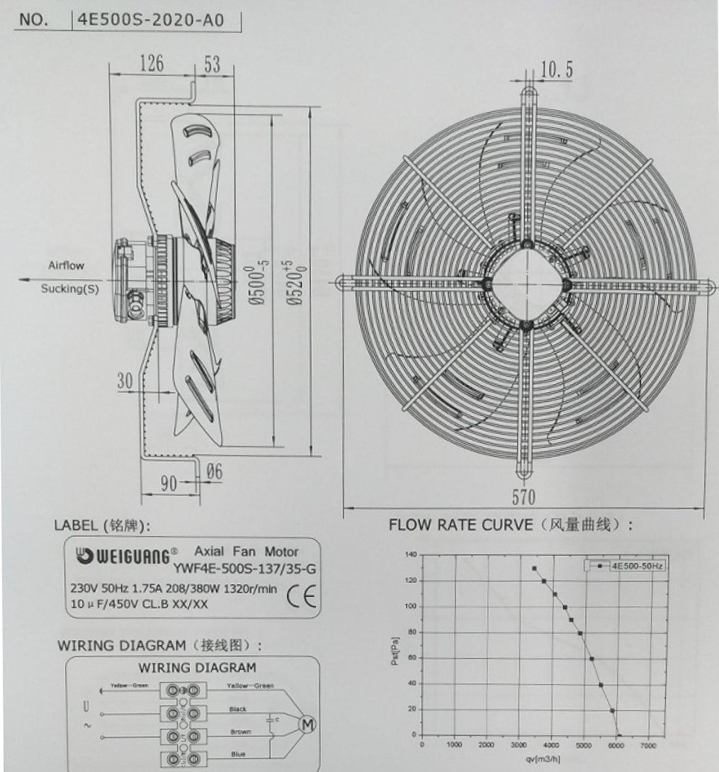 Aksijalni Ventilator F 500