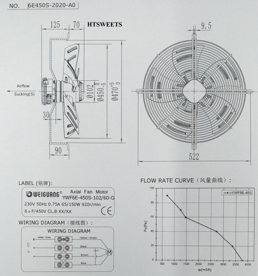 Aksijalni Ventilator F 450